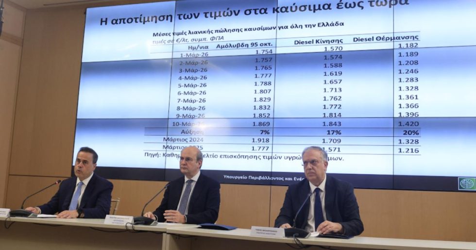 Πλαφόν σε καύσιμα και σούπερ μάρκετ μέχρι 30 Ιουνίου, πρόστιμα ως 5 εκατ. ευρώ - Τα μέτρα κατά της αισχροκέρδειας